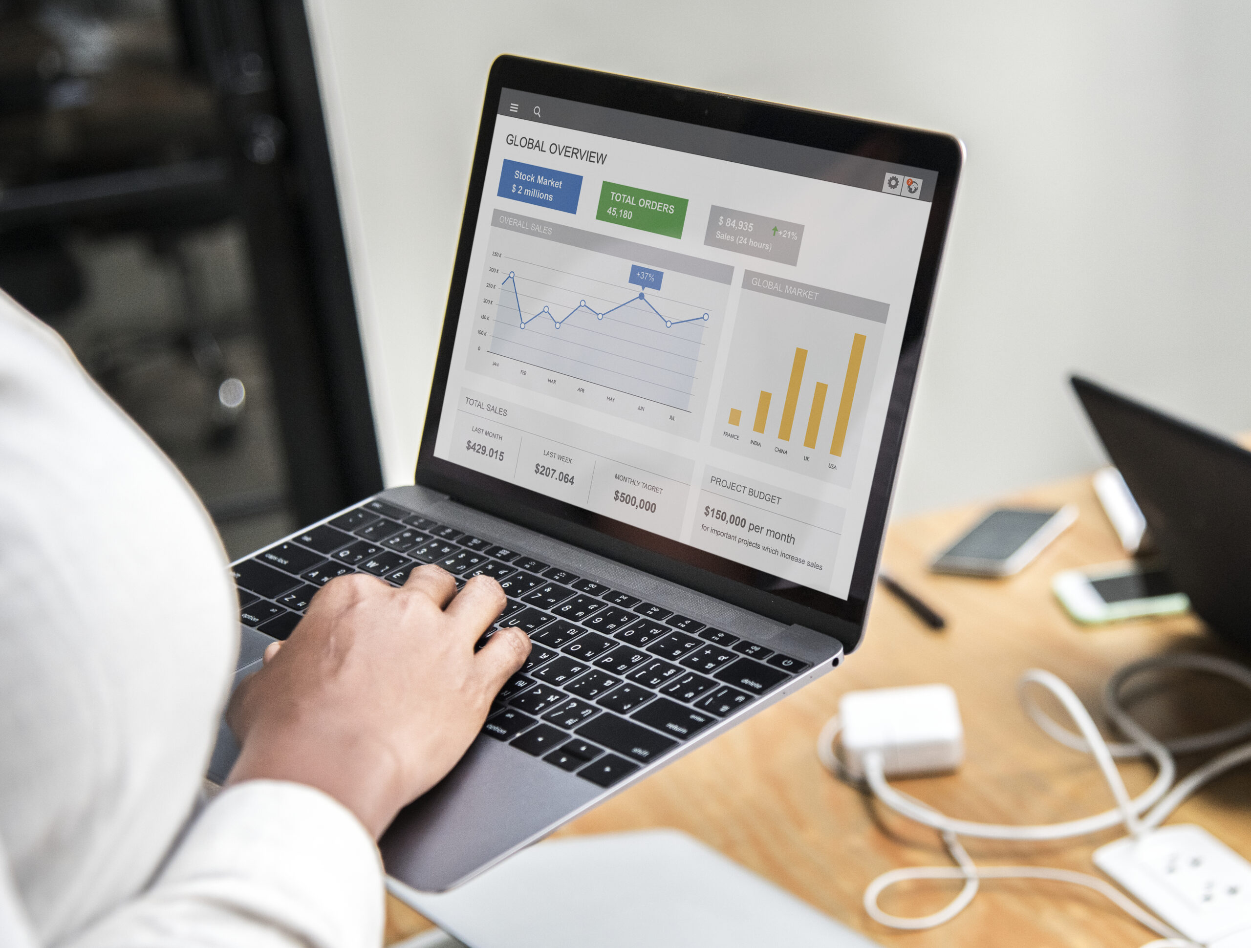 KPI and Measurement view on laptop